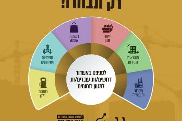 דרושים/ות עובדים כלליים